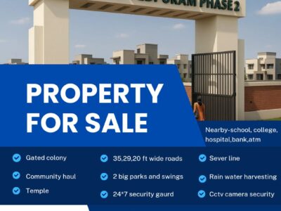 Plot For Sale Nearby Agra Civil Airport Dhanauli Jagner Road Agra